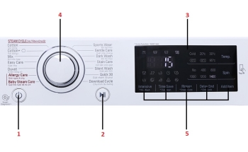 Hướng dẫn sử dụng máy giặt LG FC1408S4W2