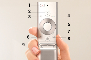 One remote là gì?